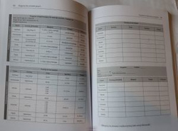 Bieganie dla początkujących