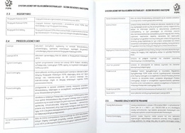 Podręcznik licencyjny dla klubów Ekstraklasy na sezon 2024/2025 i następne