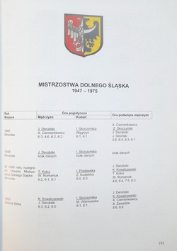 50 lat jeleniogórskiego tenisa 1946-1996