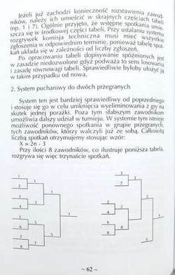 Poradnik organizatora imprez sportowych i rekreacyjnych