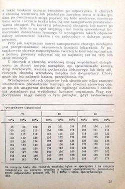 Rehabilitacja fizyczna po zawale serca