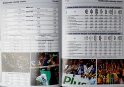 Polska Liga Siatkówki 5 lat