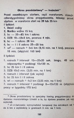 Poradnik maratończyka. Dla uczestników Maratonu Pokoju
