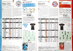 Skarb Kibica Liga Mistrzów-Liga Europy-Liga Konferencji 2025/26 (Przegląd Sportowy)