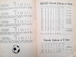 25 lat Górnika Zabrze. Program uroczystości jubileuszowych 17 X - 27 X 1971