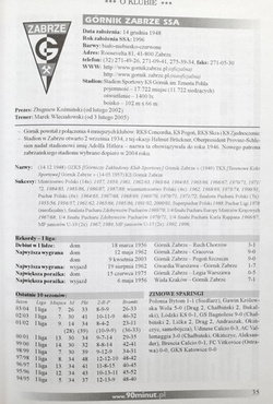 Almanach Piłkarski 90minut.pl Wiosna 2005