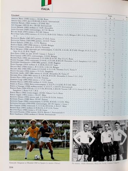 Wielkie Calcio (tom 8). Reprezentacja Włoch