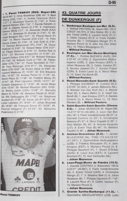 Rocznik Kolarski Velo 98 (Het Nieuwsblad)