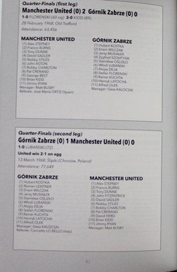 Manchester United w Europie
