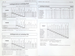 Liga Bawarii 1945-1997 (DSFS)