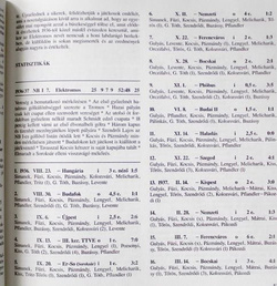 Elektromos SE Budapeszt. Kronika 70 lat