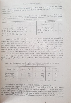 Rozprawy naukowe Wyższej Szkoły Wychowania Fizycznego we Wrocławiu (tom I)