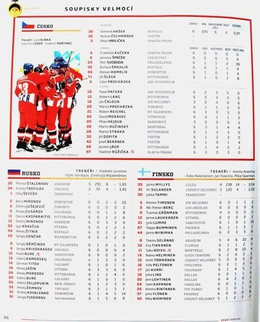 Magazyn "Sport Special" (Czechy) - Nagano 20 lat od triumfu