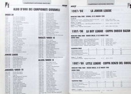 Przewodnik Siatkówka 1999