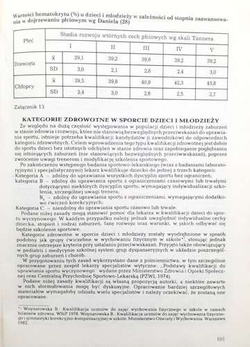 Opieka zdrowotna w sporcie dzieci i młodzieży