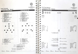 Oficjalny Informator Liga Mistrzów UEFA sezon 1995-96 faza grupowa