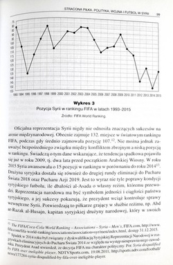 Sport w świecie islamu. Religia Rozrywka Polityka