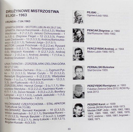 Żużlowy leksykon ligowy. Tom IV (1963-1966)