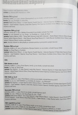 Z lwem na piersi 1906-2012. Encyklopedia czeskich i czechosłowackich reprezentantów