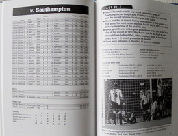 Ipswich Town. Mecze bezpośrednie