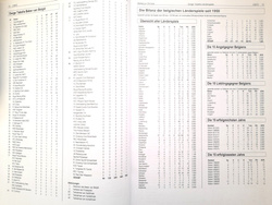 Piłkarska Kronika Beneluxu 1950-2020 (DSFS)