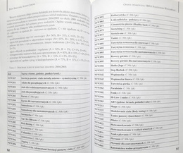 Wychowanie fizyczne studentów. Przeżytek czy konieczność? (AZS)