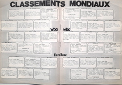 Magazyn Euro Boxe (Francja) nr 109/1986