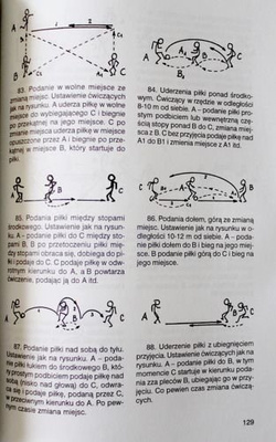 Technika piłki nożnej (Biblioteka Trenera)