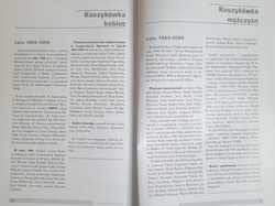 60 lat AZS Katowice. Wspomnienia. Część II