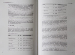 AKS Sparta 1947-2012. Dzieje augustowskiego sportu