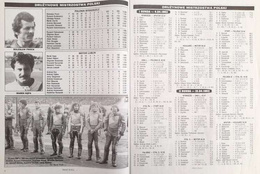 Magazyn Świat Żużla. Sezon 1983