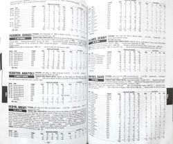 Kompletna Księga Hokeja 1993-94 (The Sporting News, USA)