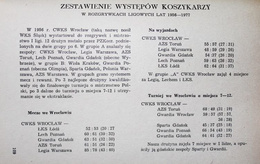 XXX lat WKS Śląsk Wrocław (1947-1977)