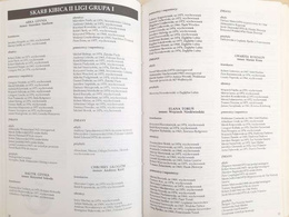 Miesięcznik Gol Rocznik 1993-1994 (11 numerów - kompletny, oprawiony) 