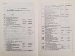 Kronika osiągnięć sportowych studentów Wyższej Szkoły Pedagogicznej w Częstochowie w latach 1973-1993