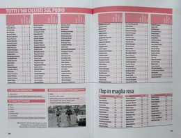 110 lat w różowym kolorze (Giro d'Italia)