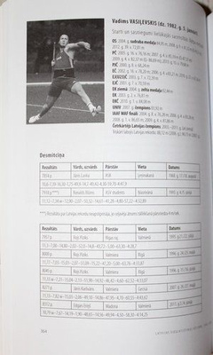 Historia łotewskiej lekkoatletyki 1992-2018
