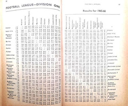 Rocznik Piłkarski 1966-1967 News of the World (Wielka Brytania)