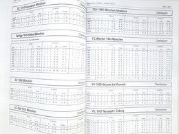 Liga Bawarii 1945-1997 (DSFS)