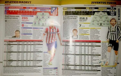 Skarb Kibica Liga Mistrzów 2014/2015 (Przegląd Sportowy)