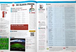 Skarb Kibica Czechy Fortuna Liga - wiosna 2024 (Magazyn Hattrick)