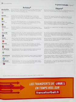 Skarb kibica Ligue 1 2018-2019 Specjalny Przewodnik (France Football)