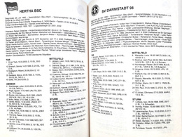 Kicker. Almanach piłkarski 2026