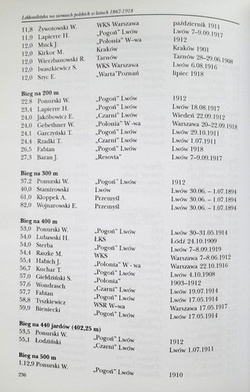 Lekkoatletyka na ziemiach polskich 1867-1918