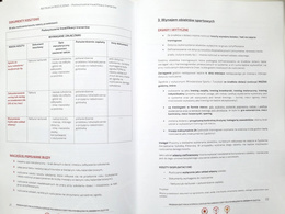 Program certyfikacji PZPN dla szkółek piłkarskich