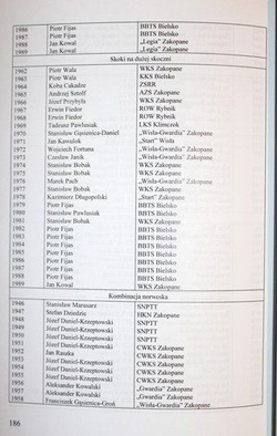 Narciarstwo w Polsce Ludowej 1945-1989