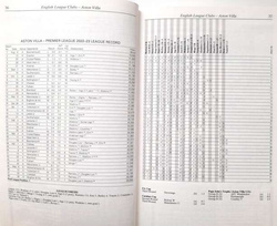 Rocznik piłkarski 2023-2024. Wyniki, drużyny, strzelcy (Utilita, Wielka Brytania)