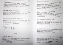 Namiętność Świata. Mistrzostwa Świata w piłce nożnej 1930-2002