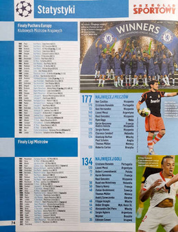 Skarb Kibica Liga Mistrzów sezon 2021/2022 (Przegląd Sportowy)