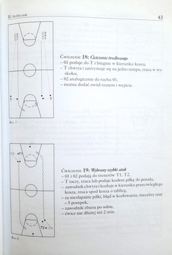Koszykówka. Przygotowanie zawodnika do gry w ataku
